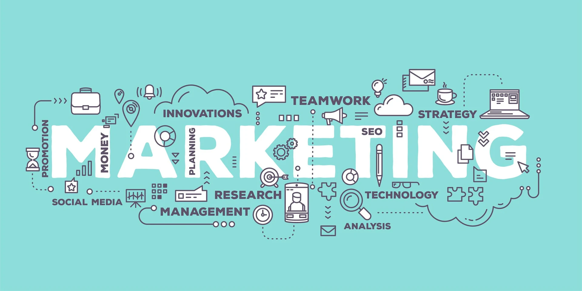 What Is Marketing?
