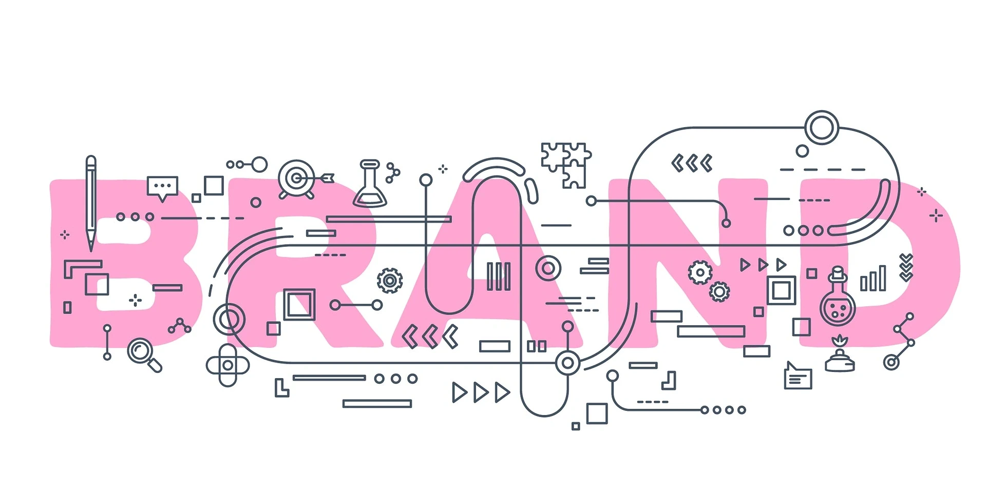 What Is Branding?