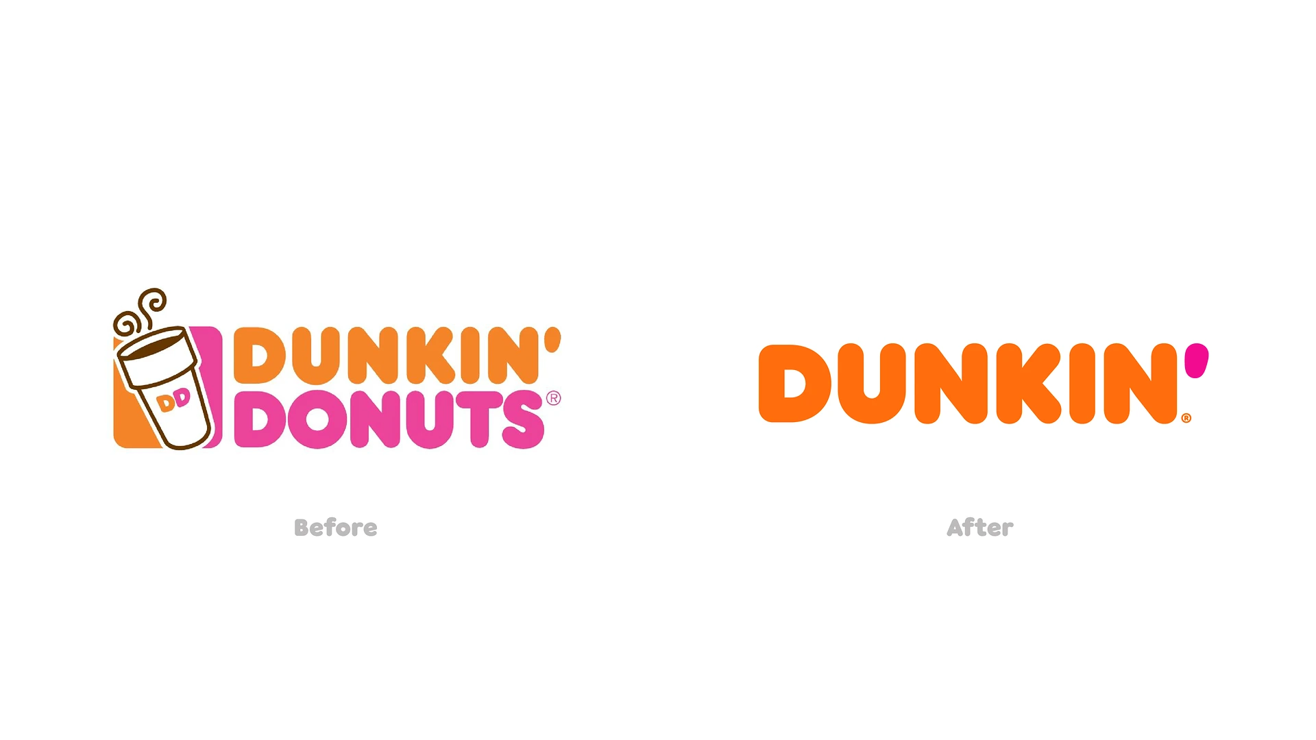 Dunkin' Donuts Rebrand Before and After
