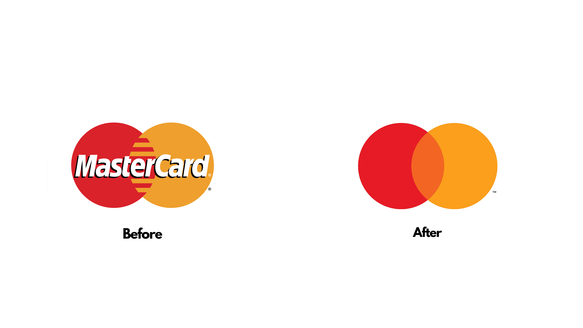 MasterCard Brand Refresh Before and After