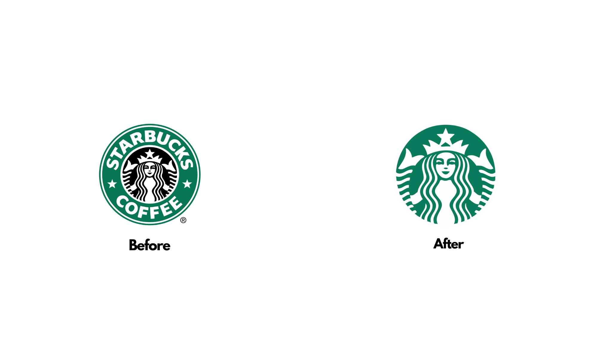 Starbucks Brand Refresh Before and After