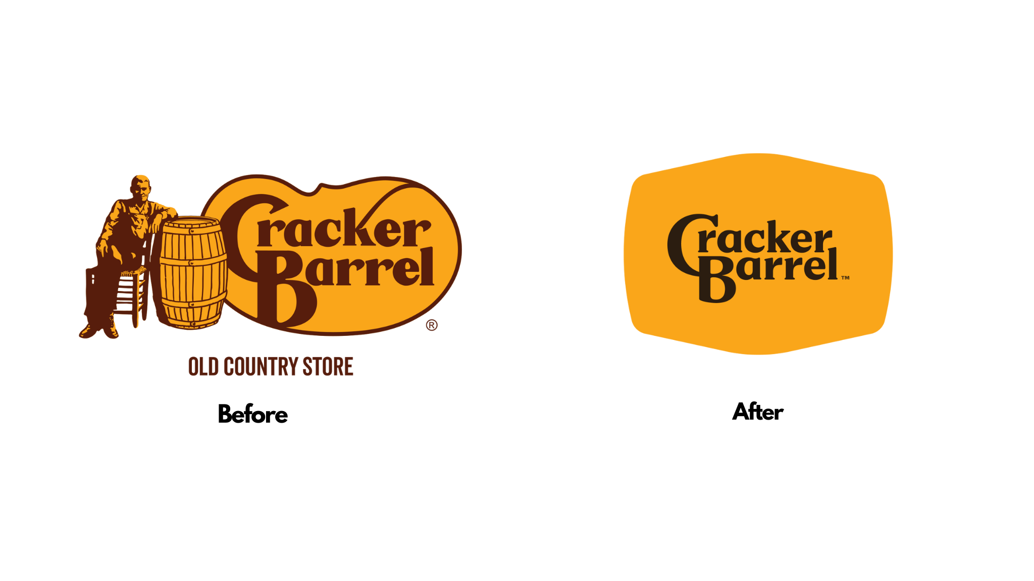 Cracker Barrel logo before and after rebranding
