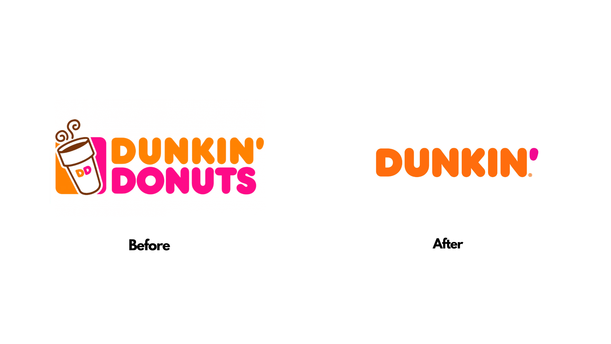 Dunkin' logo before and after rebranding