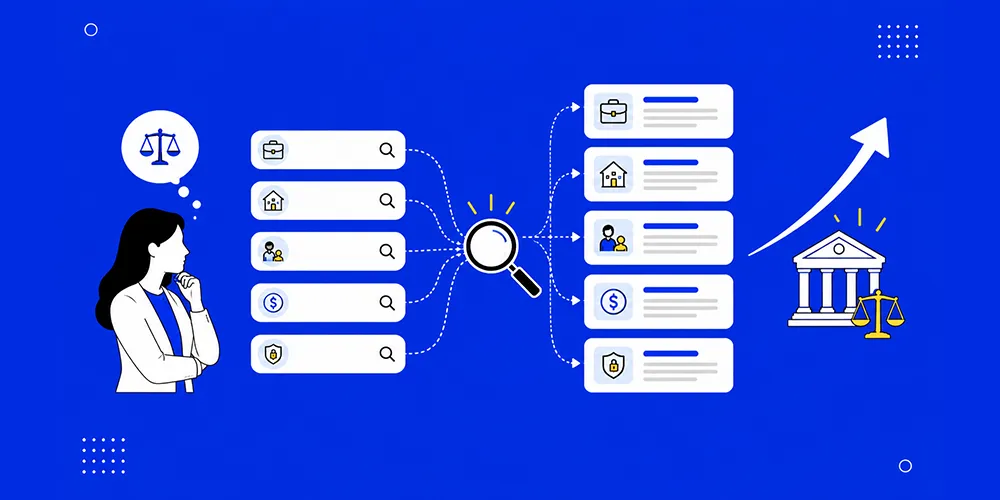 Start With Positioning Before Choosing Marketing Channels