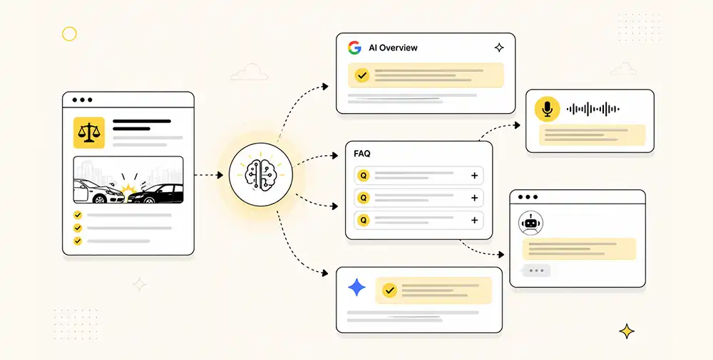Local process content cluster